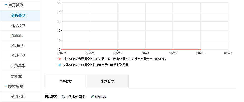 百度站長平臺-西安做網(wǎng)站 百度站長平臺-西安做網(wǎng)站
